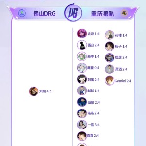 开云APP-仅天赐一人支持DRG晋级，其他所有嘉宾看好狼队